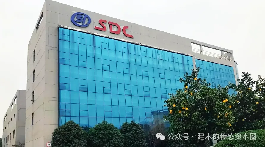 The Evolution of China's Magnetic Sensor Chip Industry: Technological Breakthroughs, Entrepreneurial Waves, and Capital Integration (1990-2025)