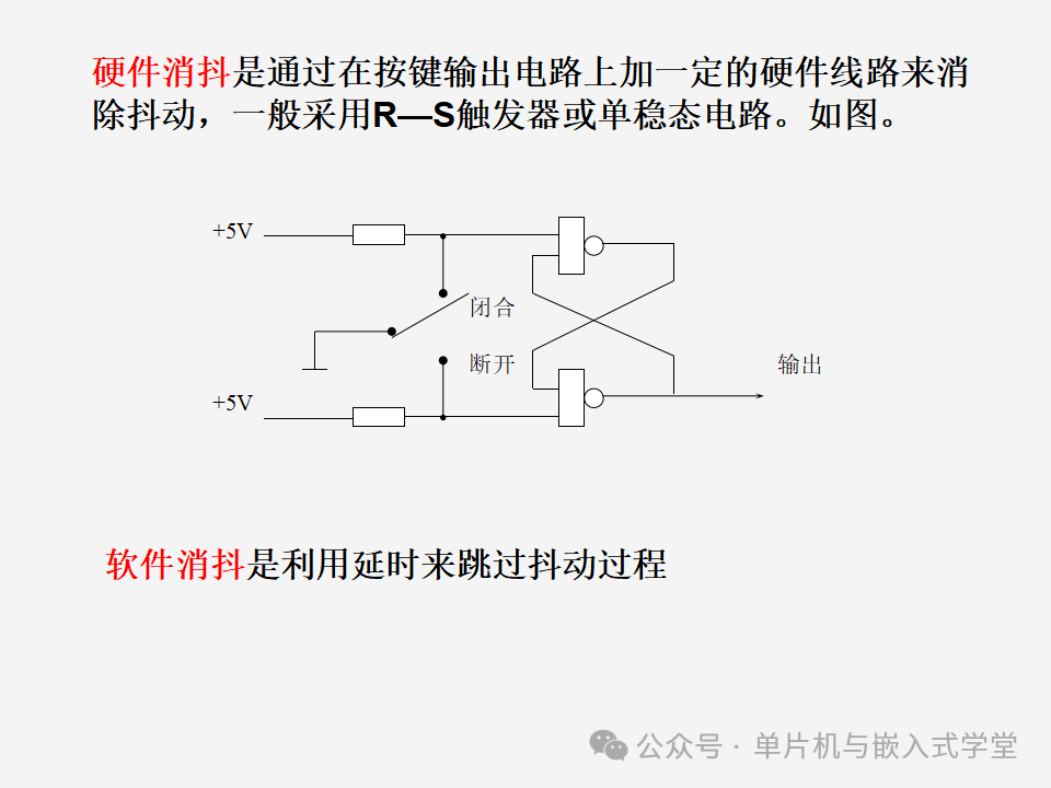 Function Expansion of Microcontrollers
