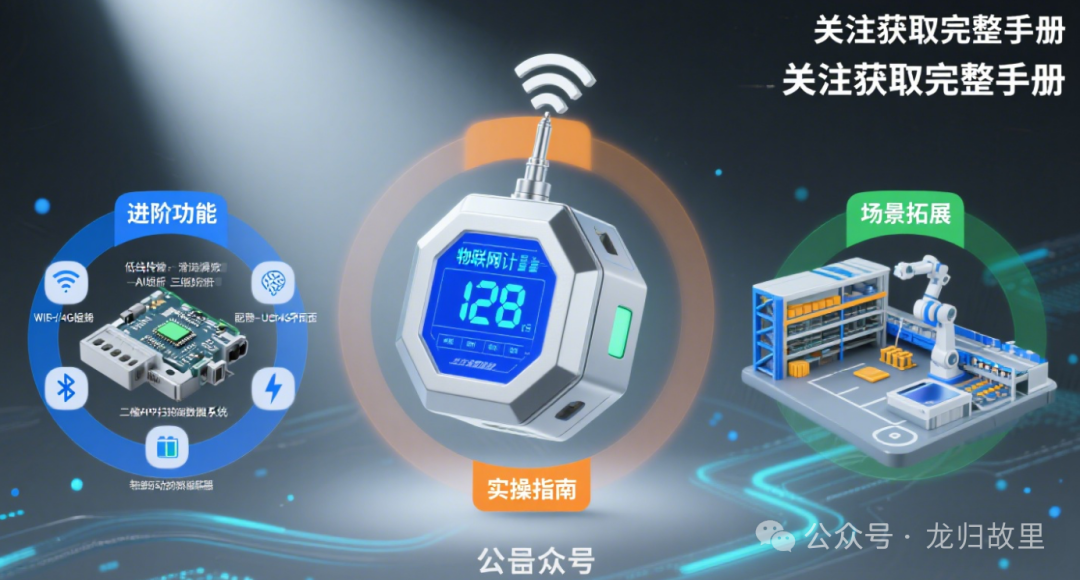 IoT Counter Components: Advanced Features, Practical Guide, and Scenario Expansion