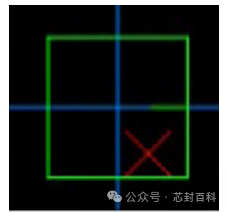 How to Set Chip Reference Points for KS Models?