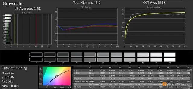 6.57-Inch LCD Screen from Tianma! How Does the iQOO Z1's Display Perform?