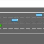 Implementing Autonomous Driving with Python (Source Code Included)
