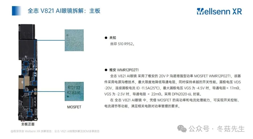 Disassembly and BOM Cost Report of AI Glasses: Allwinner V821 AI Glasses from Huaqiangbei