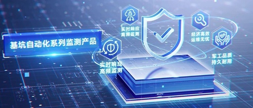 Guangdong Construction Science: Driving Intelligent Development of Foundation Pit Monitoring with Automated Monitoring Equipment