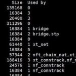 Can't Find Linux Drivers? These Commands Accurately Locate All Hardware Drivers
