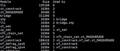 Can't Find Linux Drivers? These Commands Accurately Locate All Hardware Drivers