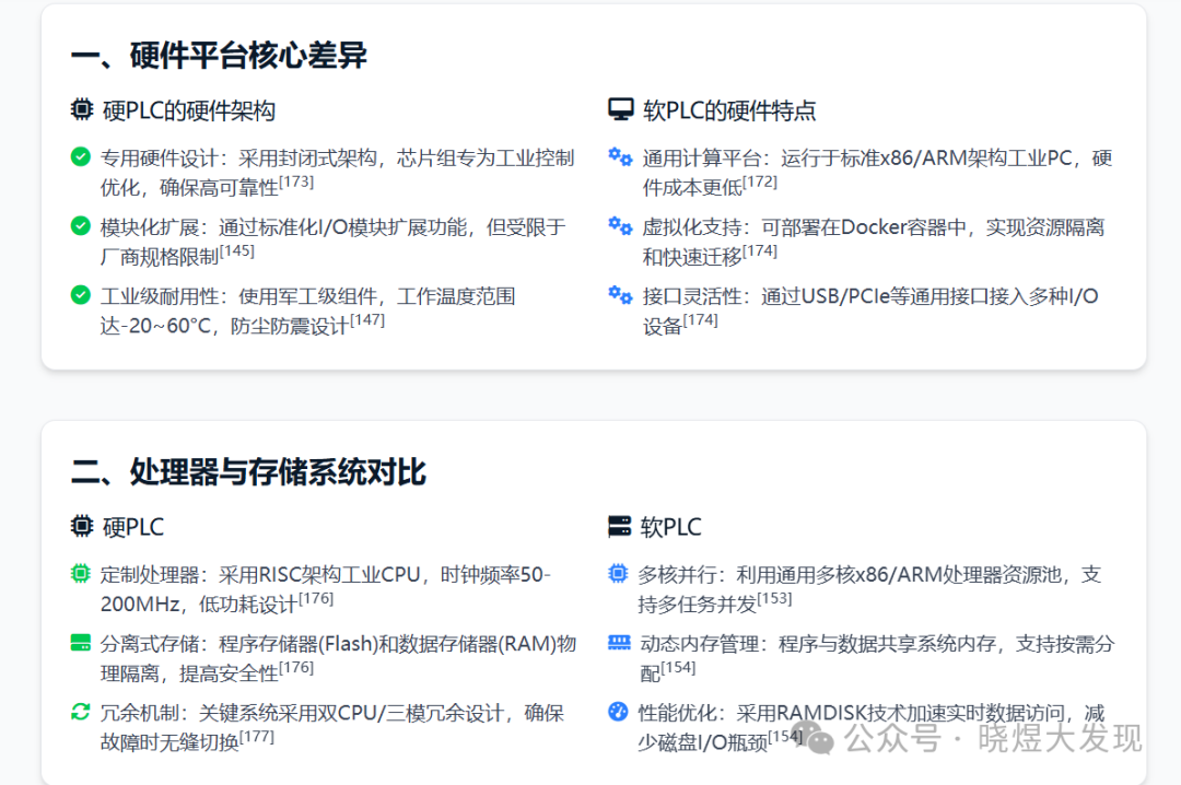 Comparative Analysis of Hard PLC and Soft PLC