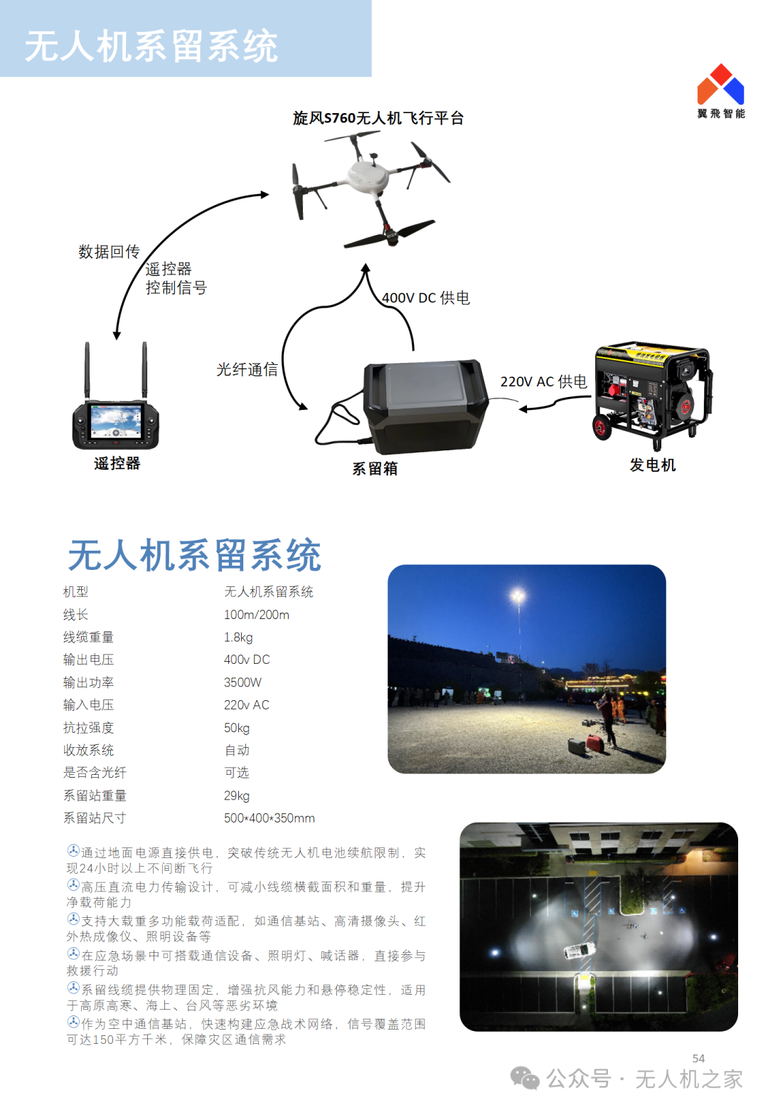 Tethered Drone Self-Organizing Network Lighting