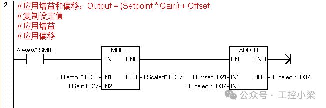 Siemens PLC Analog Output Processing Subroutine