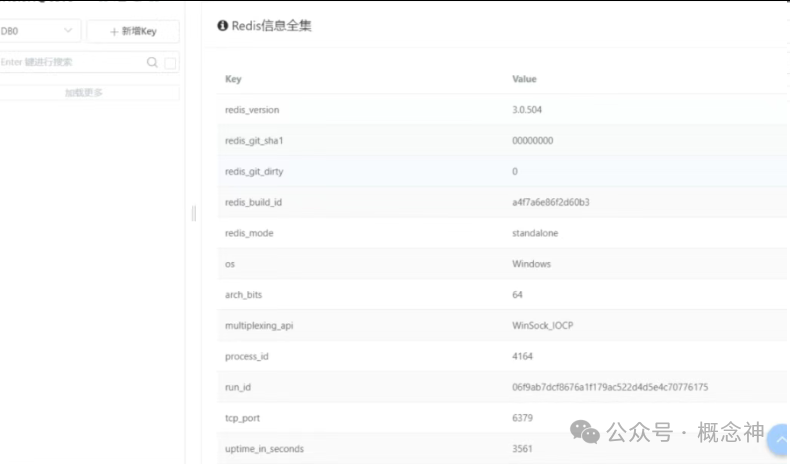 Cross-Platform Redis Management Tool for Developers