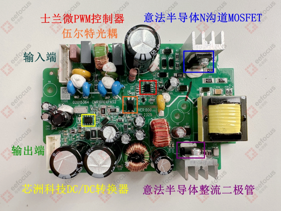 Disassembly of Huichuan Technology PLC: Practical Application of Domestic FPGA