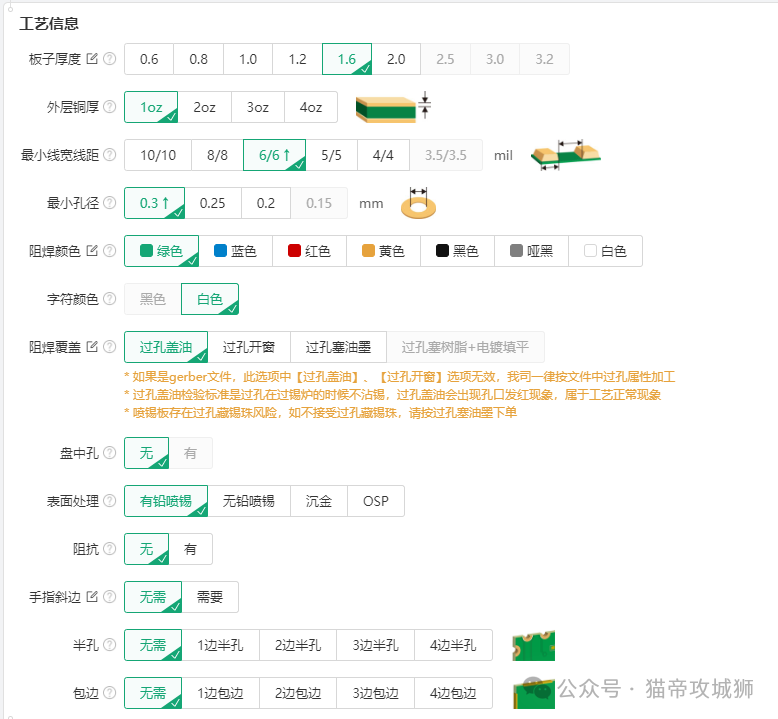 PCB Design Completion: Four Key Documentation Requirements and Examples