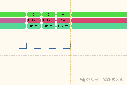 Unveiling Two-Wire CJTAG: From Jlink Waveforms to IEEE 1149.7 Standard Interpretation