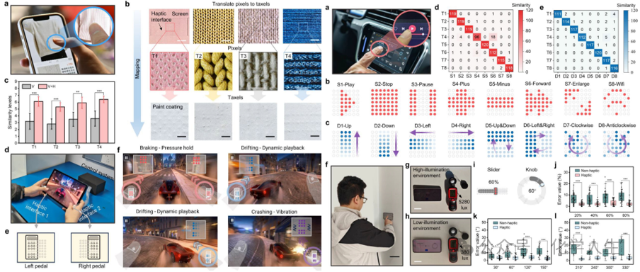 Advanced Science: Transparent, High-Resolution Haptic Electronic Skin for Touchscreen Haptic Feedback