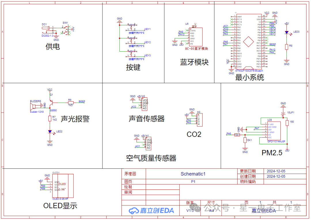 STM32 Project Sharing: Design of IoT Monitoring Node for Urban Noise and Air Quality Based on STM32 Microcontroller
