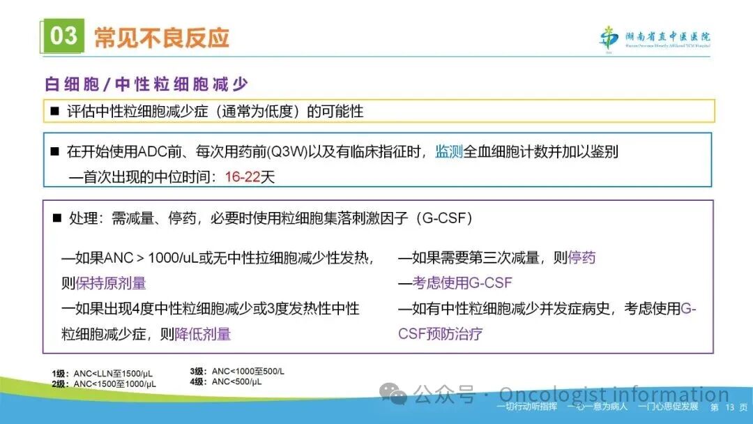 Identification and Management of Adverse Reactions to Antibody-Drug Conjugates (ADCs)