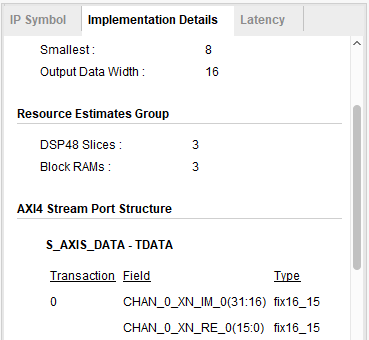 Introduction and Simulation of Xilinx FFT IP