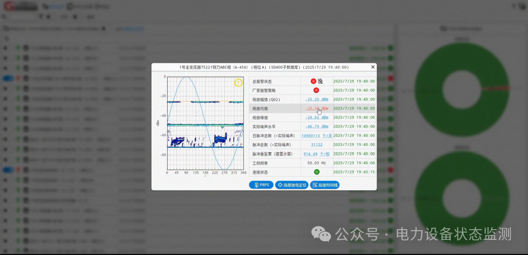 The First Ultra-High Frequency Partial Discharge Monitoring System in Northwest China Goes Live