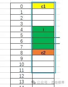 Practical Insights on C Language: A Detailed Explanation of Structure Alignment