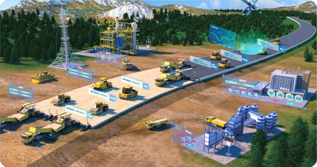 Millimeter-Level Precision! "Unmanned Paving + 3D Printing" Unlocks Cutting-Edge Smart Paving Technology