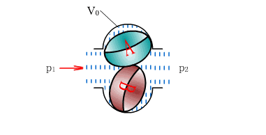Animated Schematic Diagrams of PLCs and Sensors