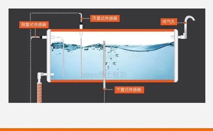 What is a Solar Water Heater Sensor? How to Replace a Solar Temperature Sensor Yourself?
