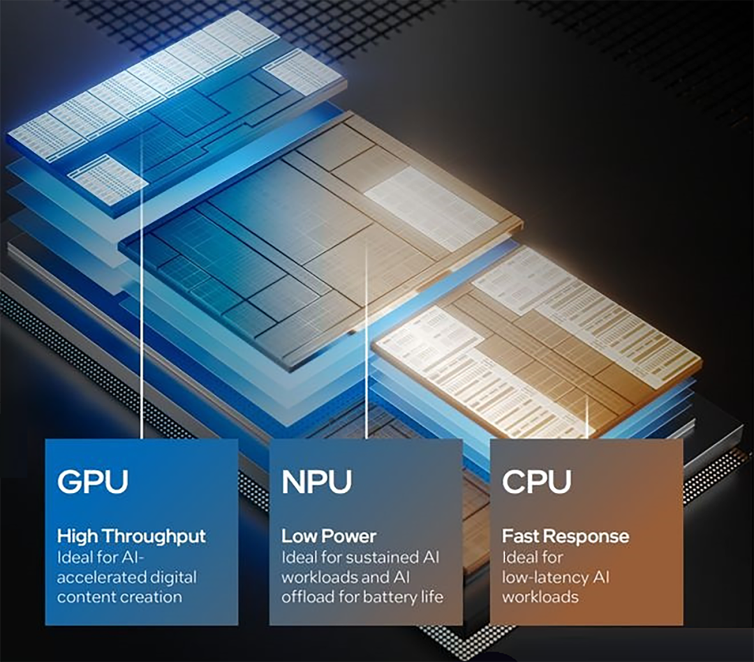 Why Do Autonomous Vehicles Need NPU? Is GPU Not Enough?