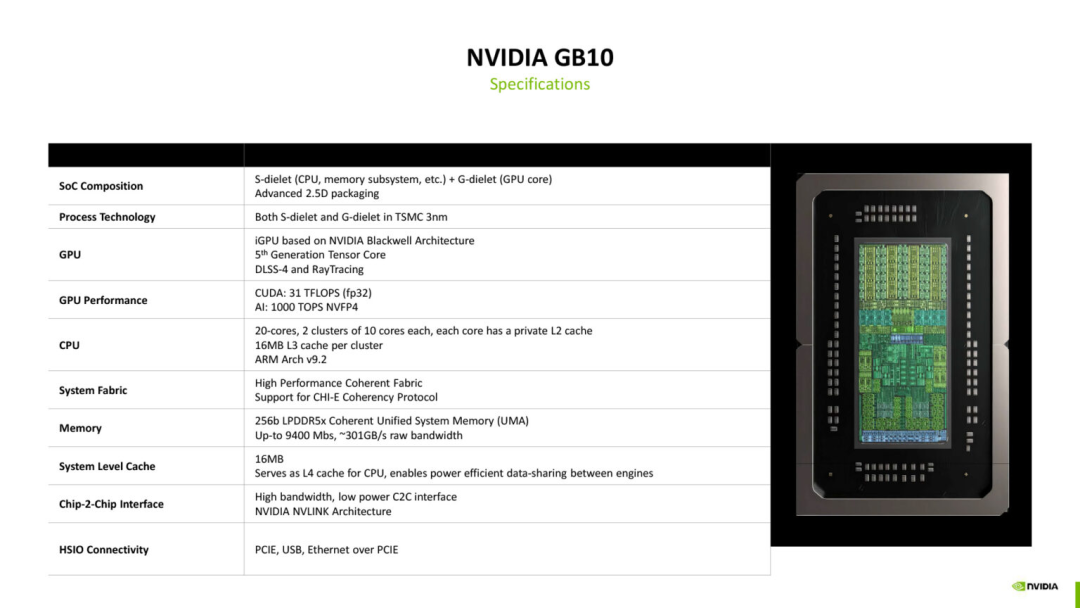 Analysis of NVIDIA's GB10 SoC Architecture | Hot Chips 2025