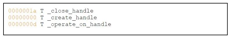 Understanding extern "C" in C Language