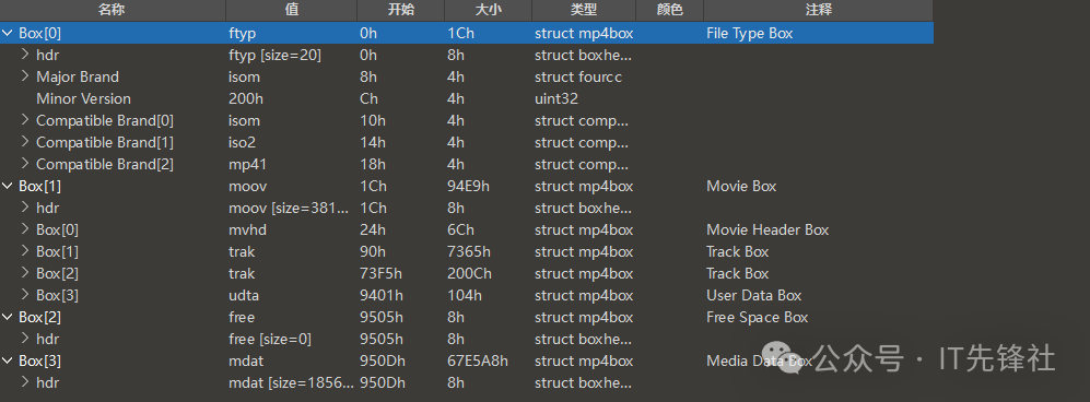 Essential Guide! Capturing HTTP MP4 Media Streams with Wireshark: From Traffic Capture to Content Parsing, Accessible for Beginners