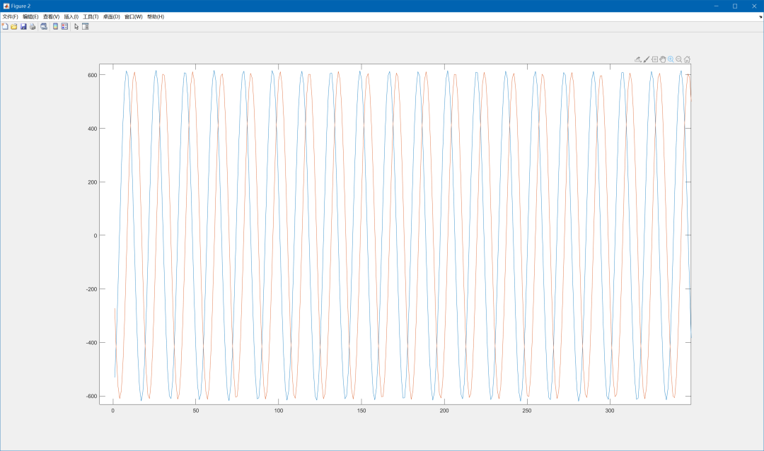 PlutoSDR Learning Guide: Wireless Data Transmission