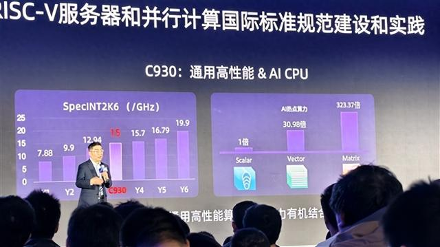 The Rise of RISC-V Ecosystem: Which Companies Will Become the Next Chip Giants?