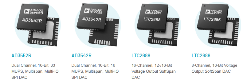 From Digital to Analog: How DACs Achieve This