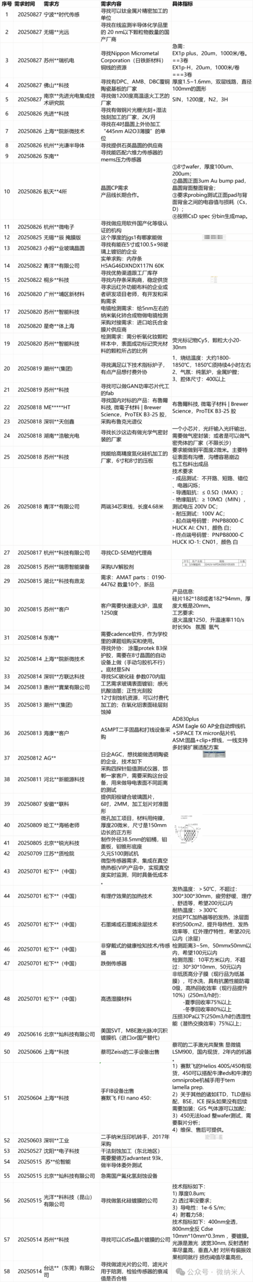 Three Major PCB Giants in Zhuhai Go Bankrupt on the Same Day! A Storm of Turmoil!