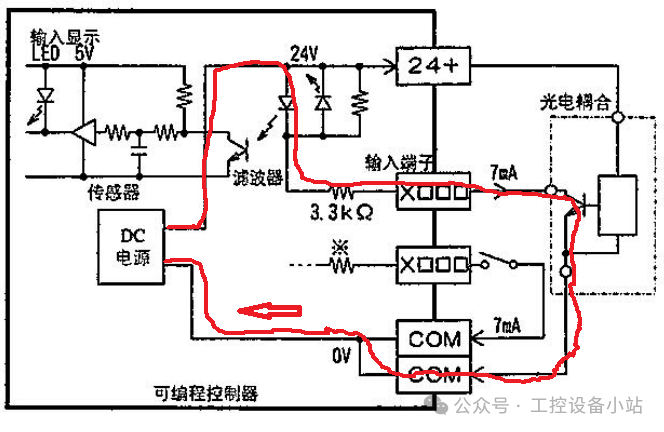 How to Connect NPN and PNP Sensors to PLCs? Remember Two Words to Solve All Wiring Issues