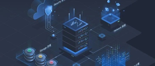 Chapter 4 of the Network Path (Part 2): Understanding Virtualization