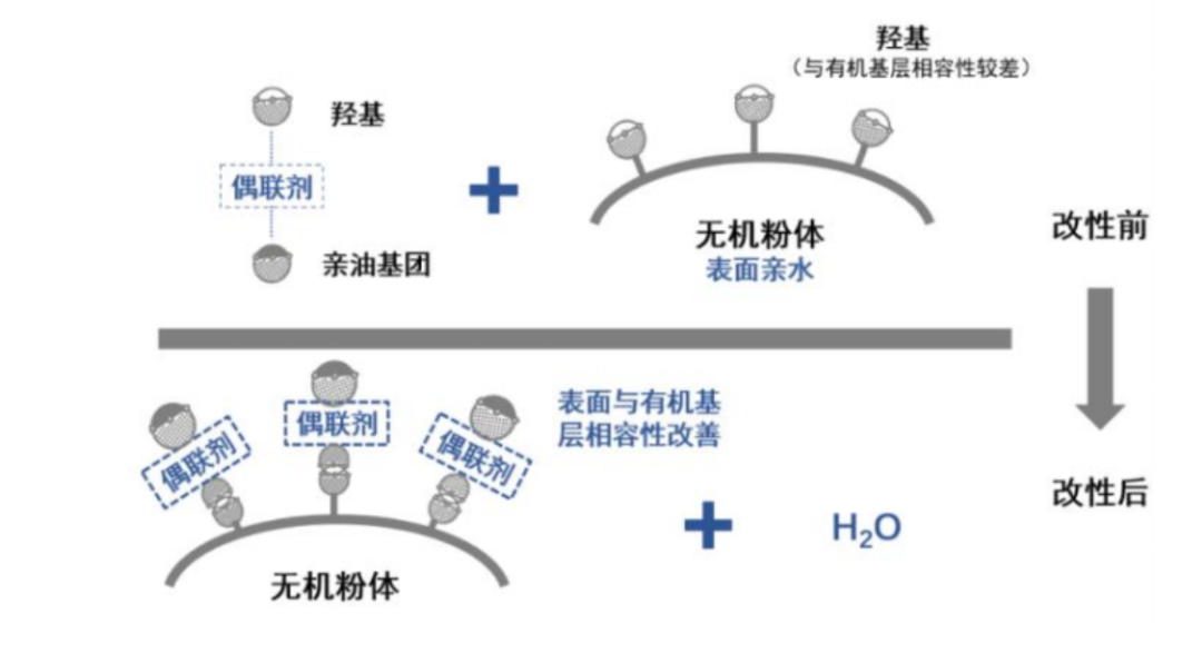 In-Depth Analysis of PCB Materials (Copper Clad Laminate, Electronic Resin, AI Servers, Glass Fiber Cloth)