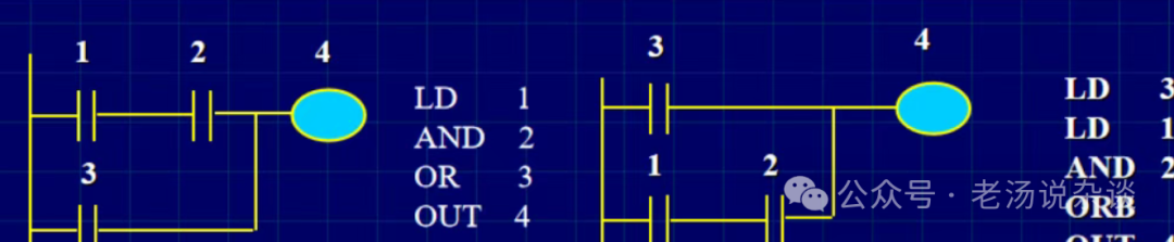 Beginner's Guide to Mastering PLC Ladder Diagrams in 3 Days: From "Confused" to "Programming"