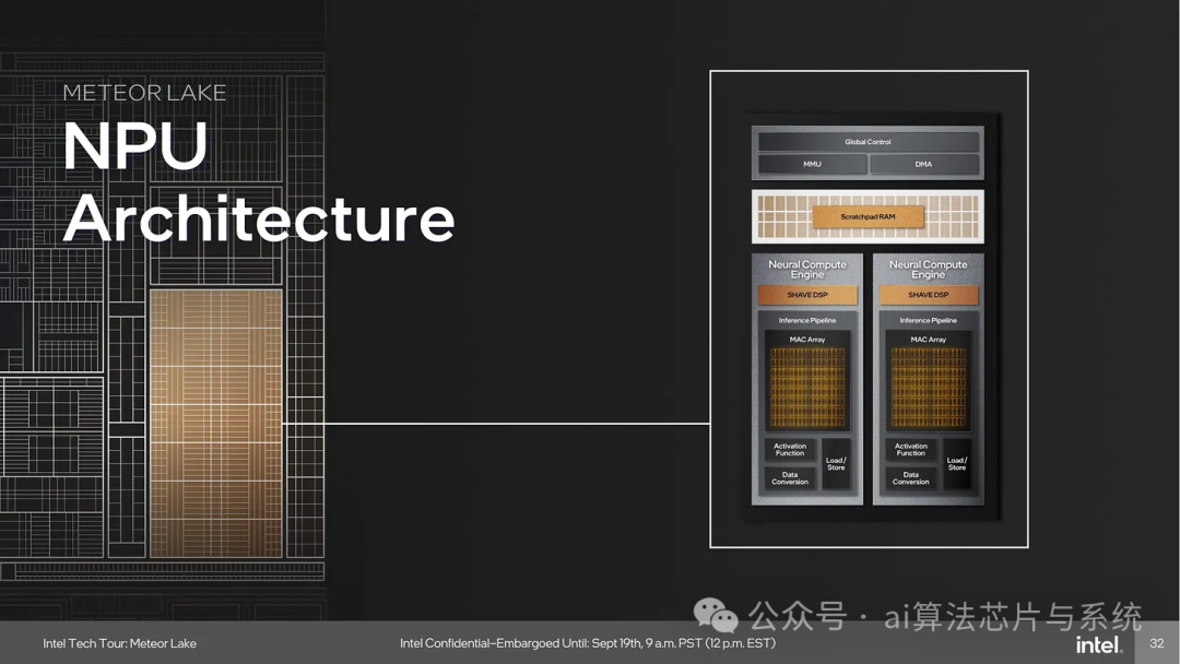 In-Depth Analysis of Intel Meteor Lake NPU: Architecture, Performance, and Limitations