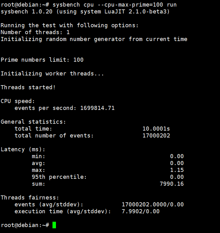 Linux Performance Analysis: A Guide to CPU, Memory, Network, and I/O Stress Testing