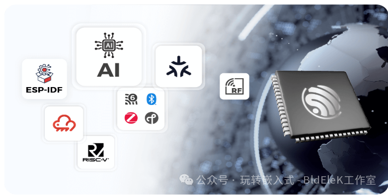 Open Source XiaoZhi AI Chatbot - Illustrated Tutorial