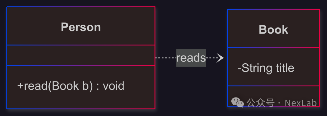 C++ Design Patterns