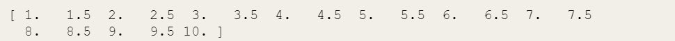 Advanced Python: 8. NumPy Library