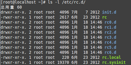 Three Methods to Set Services to Start Automatically in Linux