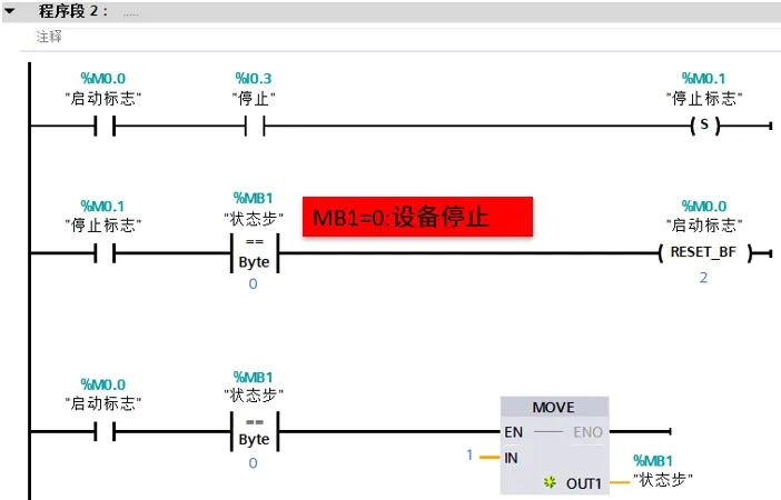 Siemens PLC TIA Portal: Programming Methods and Principles for Register Assignment