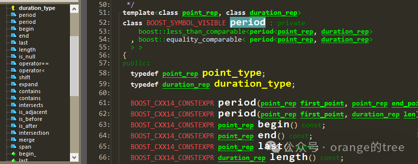 Learning Boost Library Date Intervals through C++ Source Code
