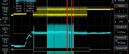 Detailed Explanation of Fault Injection (Part 2)