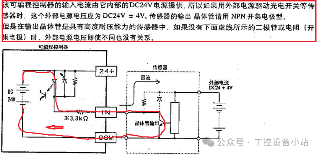 How to Connect NPN and PNP Sensors to PLCs? Remember Two Words to Solve All Wiring Issues