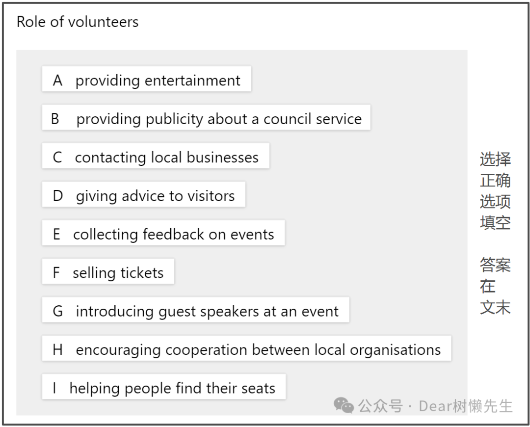 The Role of Volunteers in Community Activities